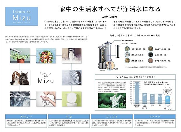 【【家の中のすべての蛇口から浄活水が利用できる「たからの水」】】メーターボックス部分に浄活水装置を取り付け、家庭内で使うすべての水を美味しくて安全な水にするシステムです。※イメージ画像
