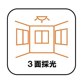 【3面採光】