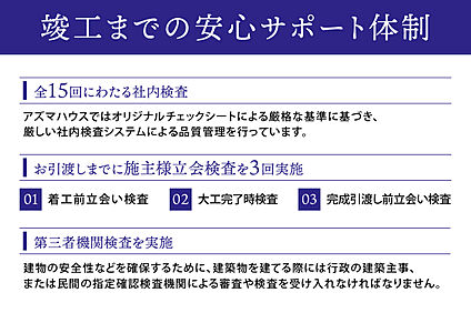 竣工までの安心サポート体制