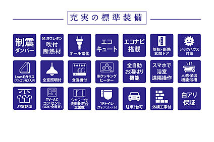 充実の標準装備