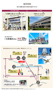 交通図