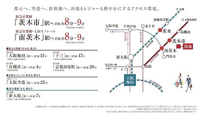 交通図