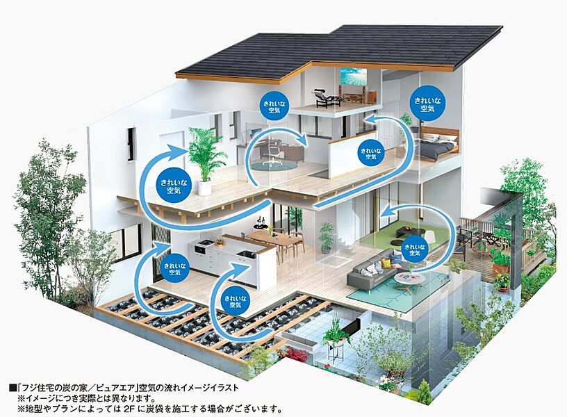  家中の空気をクリーンに保つ カーボンエアクリーンシステム