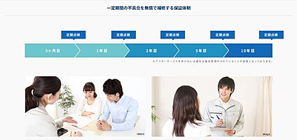 安心の定期アフターサービス