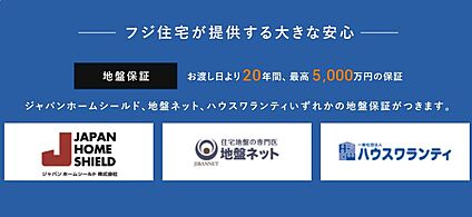 地盤の保証