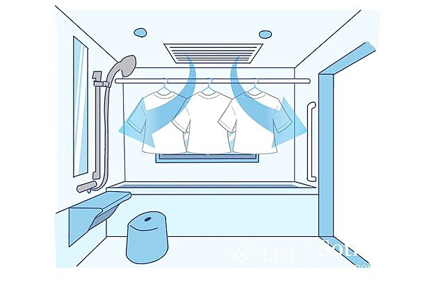 【その他設備】□浴室換気乾燥暖房機□