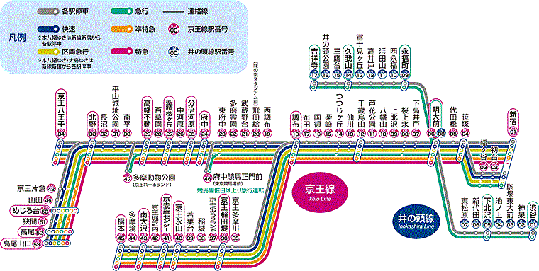 交通図