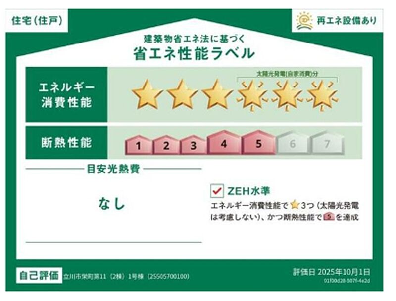 省エネ性能ラベル
