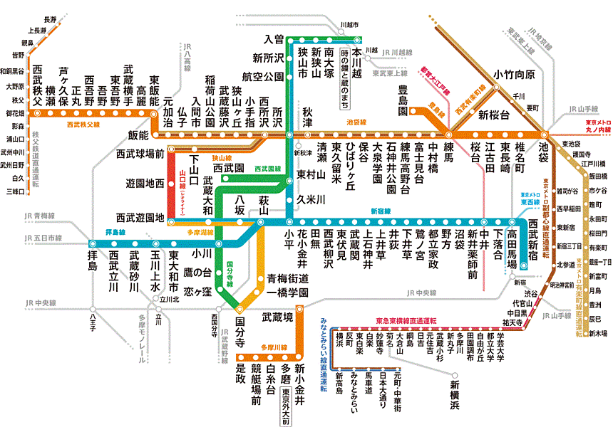 交通図