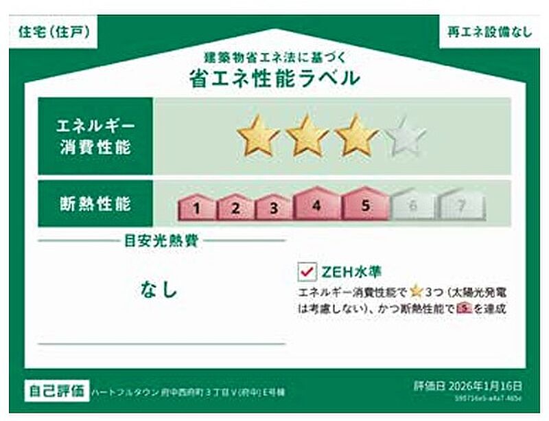省エネ性能ラベル