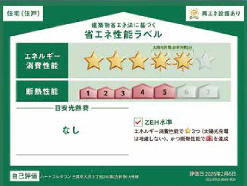 省エネ性能ラベル