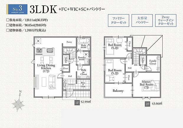 【参考プラン例（間取り図）3号地】建物面積約96.05ｍ2、参考建物価格1700万円より承ります。土地＋建物参考プラン価格7980万円（税込）
