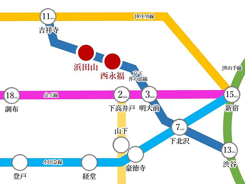 交通図