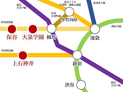 交通図