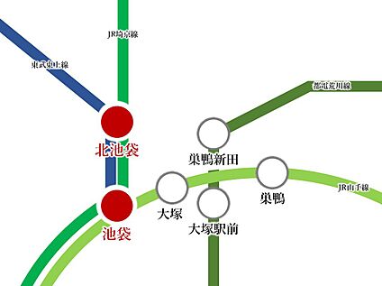 交通図
