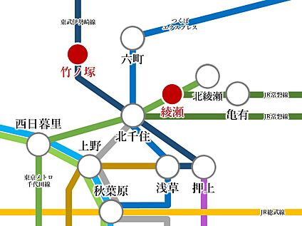 交通図