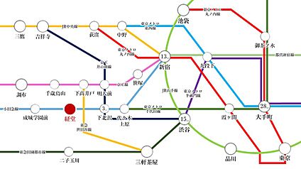 交通図
