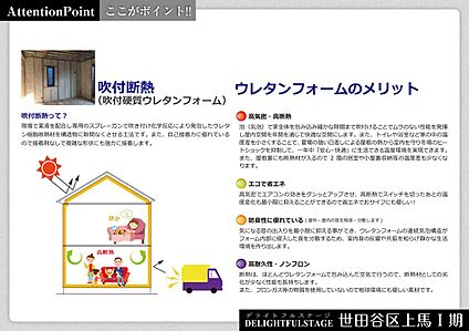 【吹付硬質ウレタンフォーム】