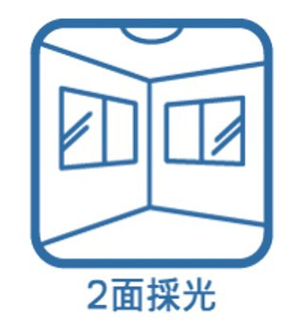 【洋室】風の通り道ができ、換気がスムーズにできます。