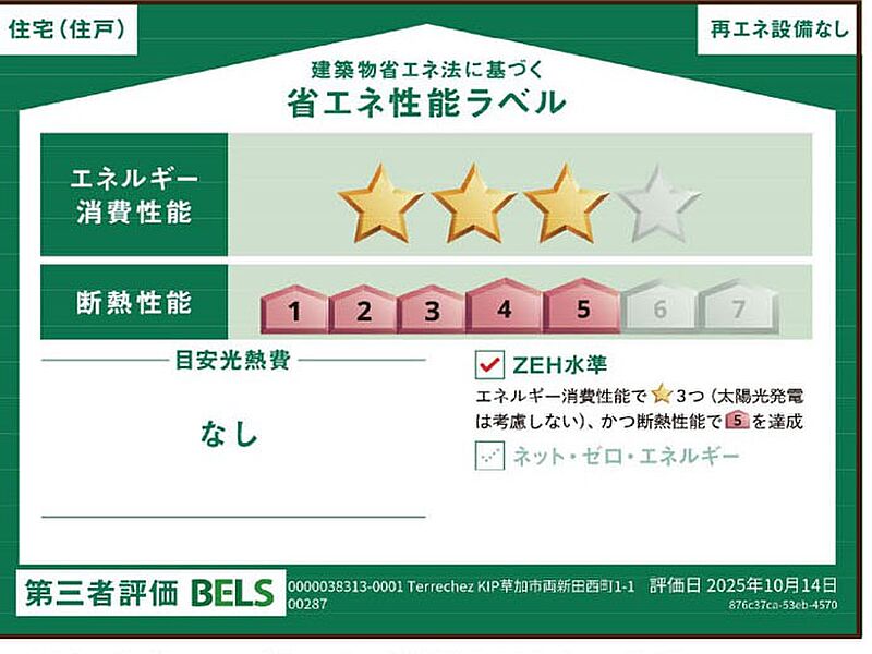 省エネ性能ラベル