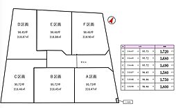 茨城県つくば市栗原3530