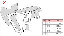 茨城県牛久市牛久町字五反田3243-1、他