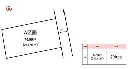 茨城県かすみがうら市下稲吉3235-6
