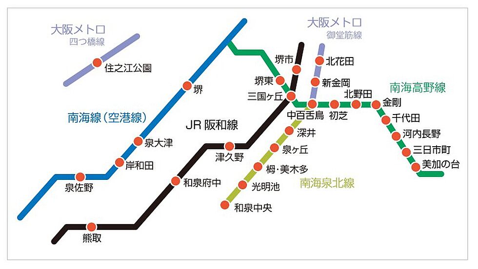 交通図