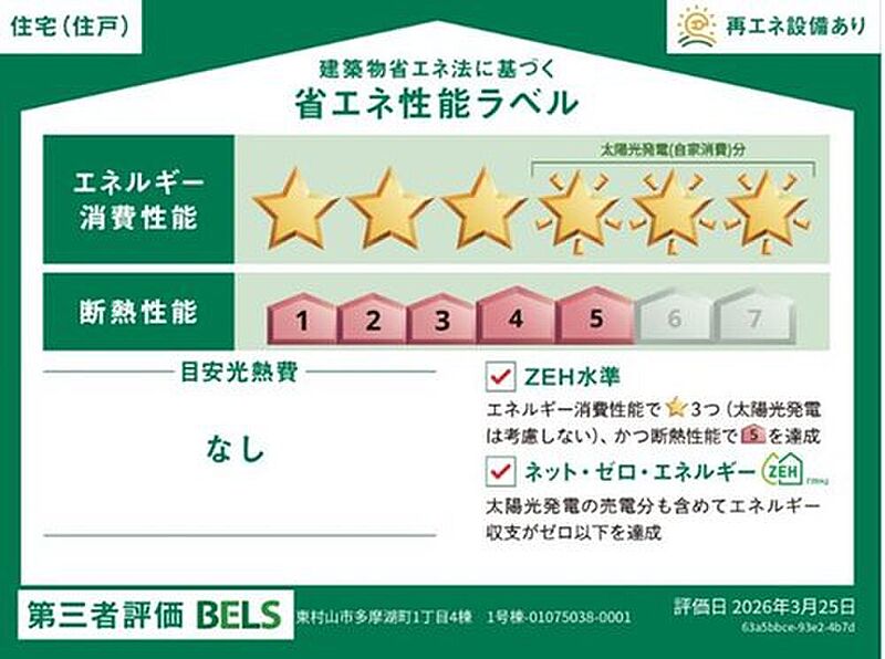 省エネ性能ラベル