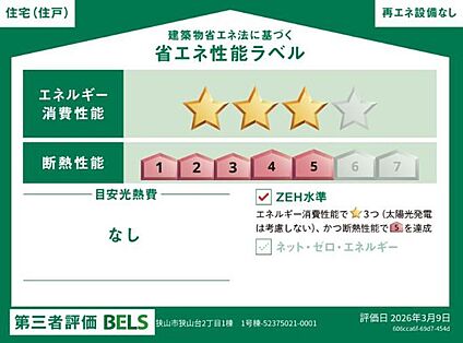 【省エネ性能ラベル】