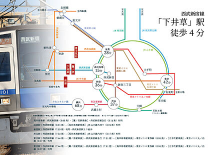 交通図