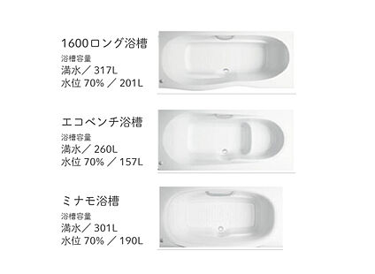 浴室形状セレクト