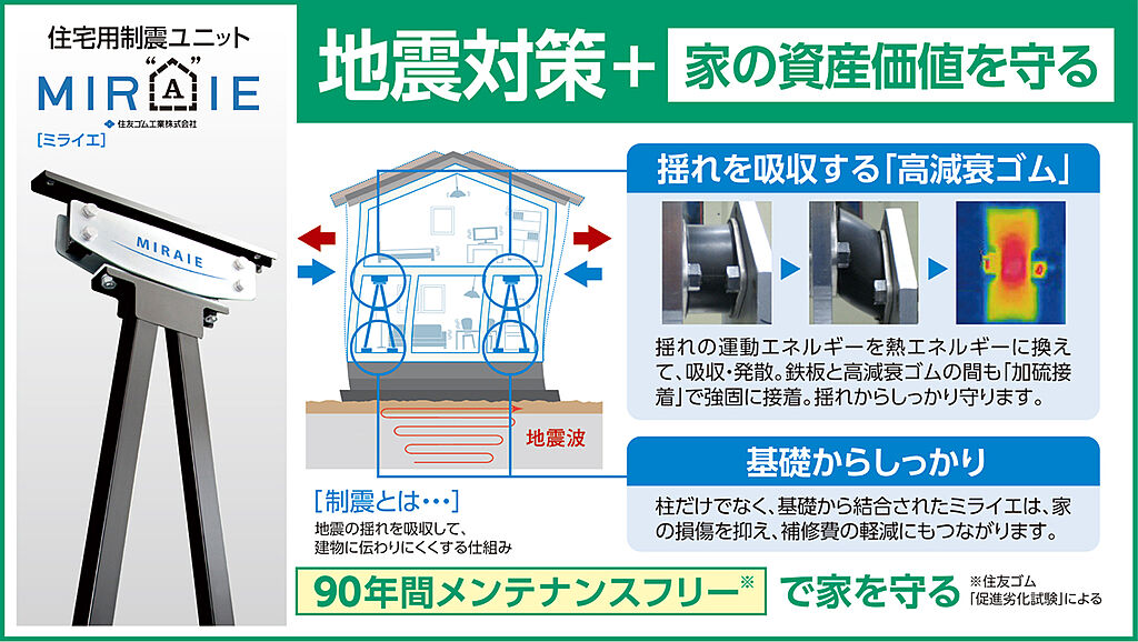 制震ダンパーMIRAIE塔載