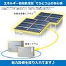 愛知県愛知郡東郷町大字春木：物件画像