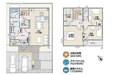 【セキスイハイム】スマートハイムプレイス豊橋佐藤II その他