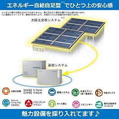 【セキスイハイム】スマートハイムプレイス刈谷市築地町 その他