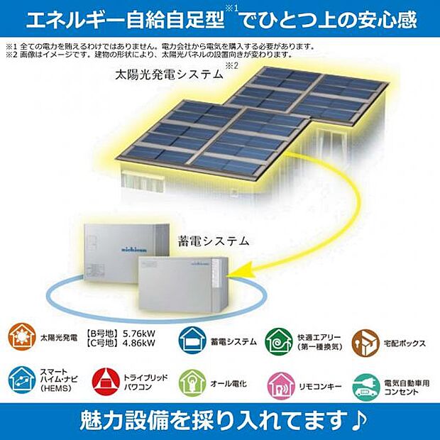 魅力設備を採り入れてます♪