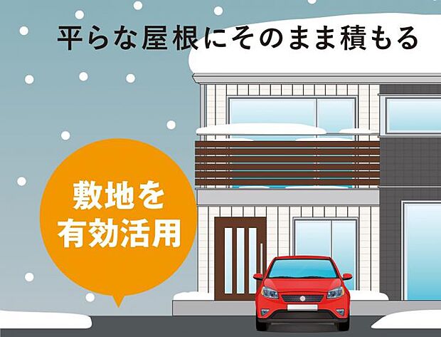【【フラット屋根】】平らなフラット屋根のため、雪降ろしの負担や落雪のトラブルが軽減されます。※イメージ画像