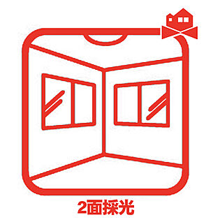2面採光