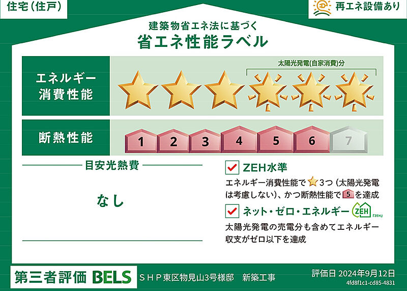省エネ性能ラベル