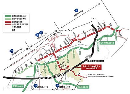 交通図