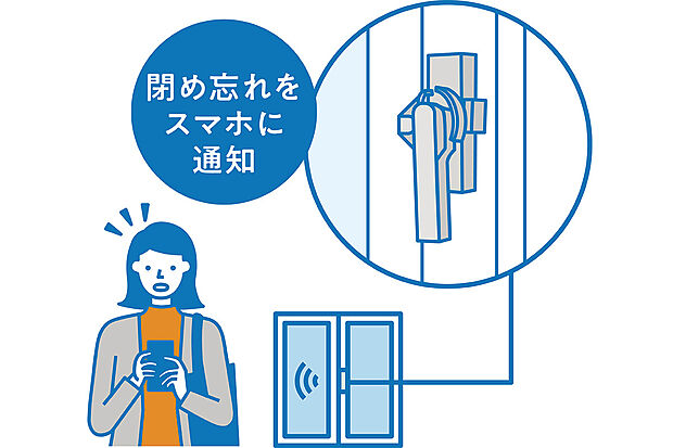 【窓の施錠見守り】外出時に戸締り情報をスマホにお知らせ。※事前に専用アプリのダウンロードと設定が必要です(対応OSは制限あり)。画像は参考イメージ。