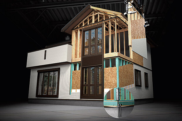 【アルティメットモノコック構造】（1）２×６工法をさらに頑丈にした独自の構造体。
（2）大切な家族を守り抜く頑丈な構造体。
（3）数百年に一度の地震※にも備えるユニット