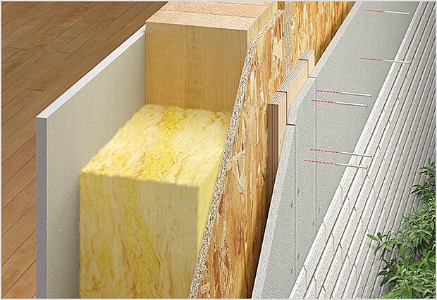 【高断熱住宅(2×6)】(1)天井・床・外壁には高性能グラスウールを充填。
(2)壁には厚さ14cmの高性能グラスウールを充填。