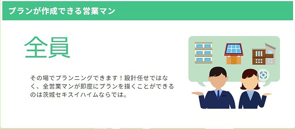 間取りが作成できる営業マンは全員！