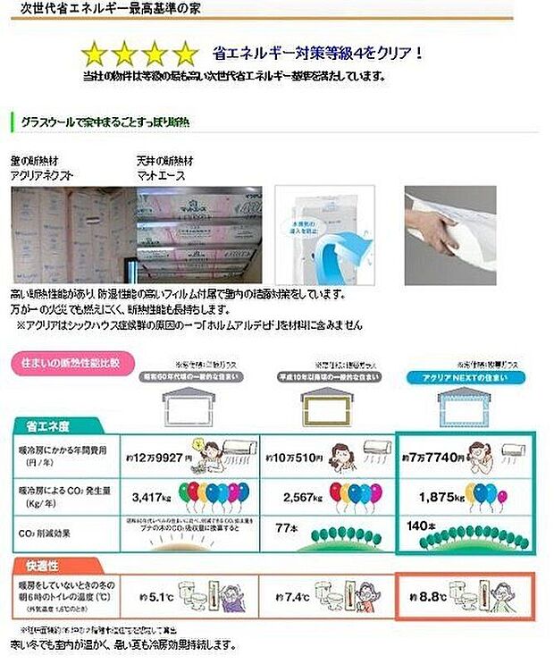 【その他】◆省エネ◆ 当社の物件は省エネルギー対策等級4をクリア。次世代省エネルギー基準を満たしています。寒い冬でも室内が暖かく、暑い夏も冷房効果が持続します。快適で住みよいお家でお住まいいただけます。