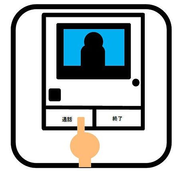 【非公開】【ＴＶモニター付きインターホン】奥様やお子様だけでご在宅が多い方への必需品♪突然の来訪も天候や時間帯に関係なく鮮明な画像で確認することが出来ます。