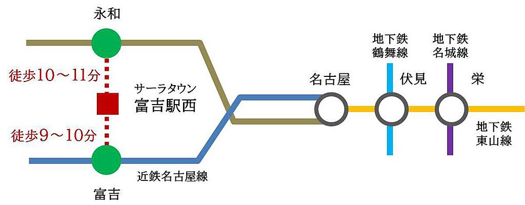 ■路線図