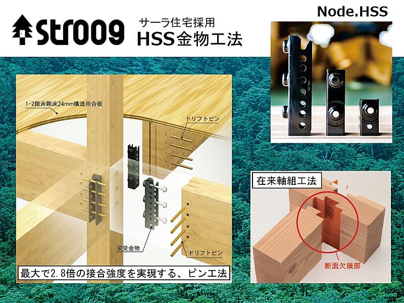 耐震工法【STROOG（HSS金物工法）】