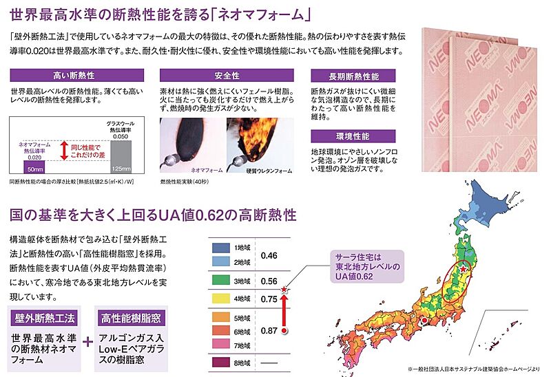 サーラ住宅 津島 越津町の一戸建て 完成済 112 5m2 121 25m2 4ldk シューズクローク Wic 2 等 3 398万円 3 998万円